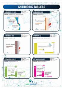 ANTIBIOTIC TABLETS-images-0 (7)_page-0004