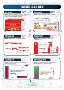 ANTIBIOTIC TABLETS-images-0 (7)_page-0015
